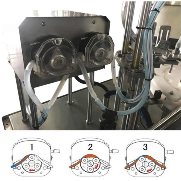 Peristaltic pump filling machine