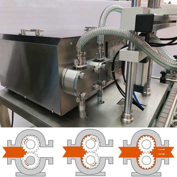 gear pump filling machine